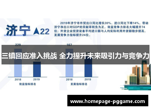 三镇回应准入挑战 全力提升未来吸引力与竞争力