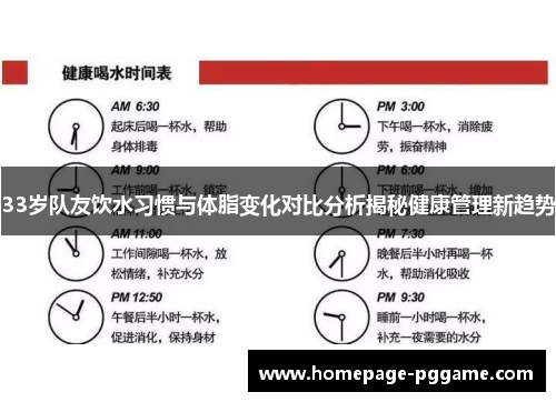 33岁队友饮水习惯与体脂变化对比分析揭秘健康管理新趋势