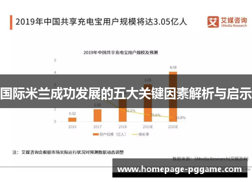 国际米兰成功发展的五大关键因素解析与启示