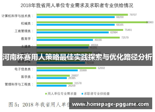 河南杯赛用人策略最佳实践探索与优化路径分析