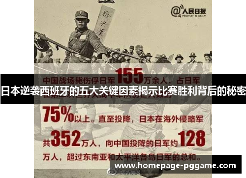 日本逆袭西班牙的五大关键因素揭示比赛胜利背后的秘密