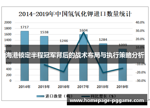 海港锁定半程冠军背后的战术布局与执行策略分析