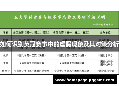如何识别英冠赛事中的虚假现象及其对策分析