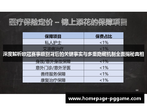 深度解析欧冠赛事级别背后的关键事实与多重隐藏机制全面揭秘真相
