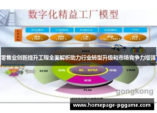 零售业创新提升工程全面解析助力行业转型升级和市场竞争力增强