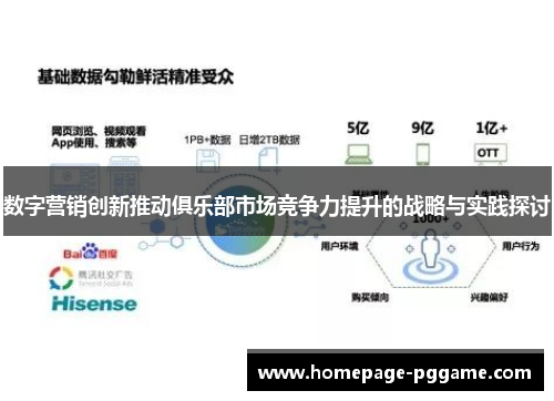 数字营销创新推动俱乐部市场竞争力提升的战略与实践探讨 数字营销创新推动俱乐部市场竞争力提升的战略与实践探讨