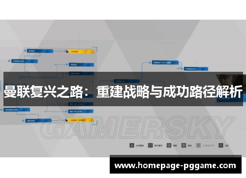 曼联复兴之路：重建战略与成功路径解析