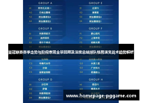 亚冠联赛赛季走势与阶段表现全景回顾及深度总结球队格局演变战术趋势解析
