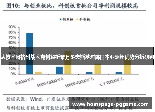 从技术风格到战术克制解析莱万多夫斯基对阵日本亚洲杯优势分析研判