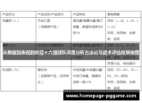 从数据到表现的欧冠十六强球队深度分析方法论与战术评估框架指南 从数据到表现的欧冠十六强球队深度分析方法论与战术评估框架指南