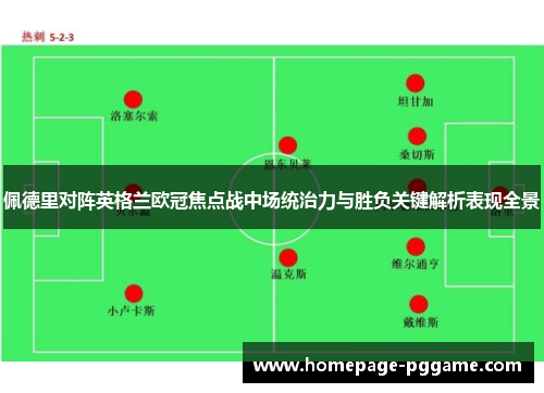 佩德里对阵英格兰欧冠焦点战中场统治力与胜负关键解析表现全景 佩德里对阵英格兰欧冠焦点战中场统治力与胜负关键解析表现全景