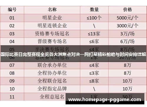 国际比赛日完整赛程全览各大洲焦点对决一网打尽精彩前瞻与时间安排详解