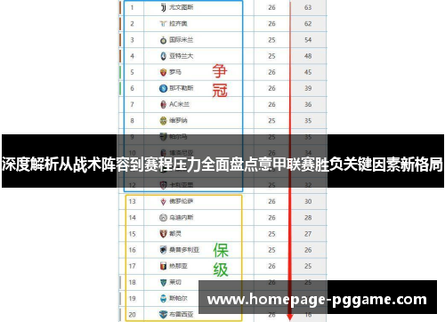 深度解析从战术阵容到赛程压力全面盘点意甲联赛胜负关键因素新格局