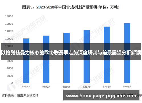 以格列兹曼为核心的欧协联赛季走势深度研判与前景展望分析解读